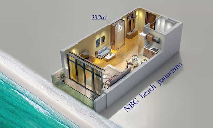 NBG Beach Panorama 1